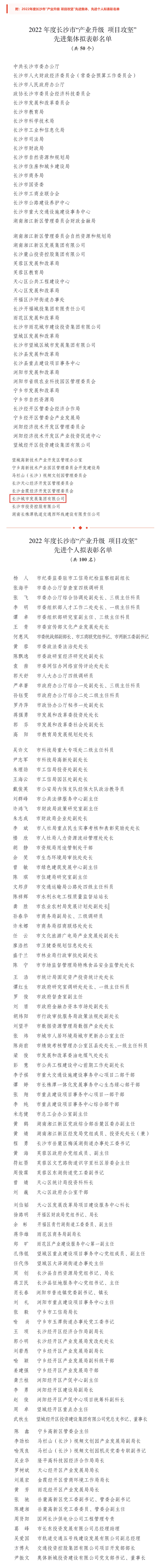 关于2022年度长沙市“产业升级 项目攻坚”先进集体和先进个人拟表彰对象的公示 长沙OG真人官方集团入选.png